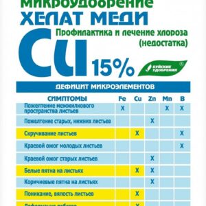 Микроудобрение "Хелат меди", 5 г