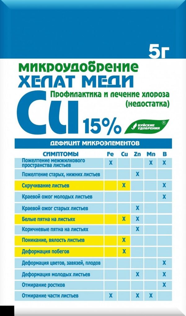 Микроудобрение "Хелат меди", 5 г